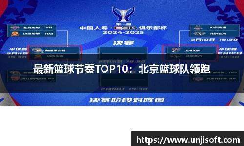 最新篮球节奏TOP10：北京篮球队领跑