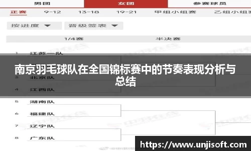南京羽毛球队在全国锦标赛中的节奏表现分析与总结